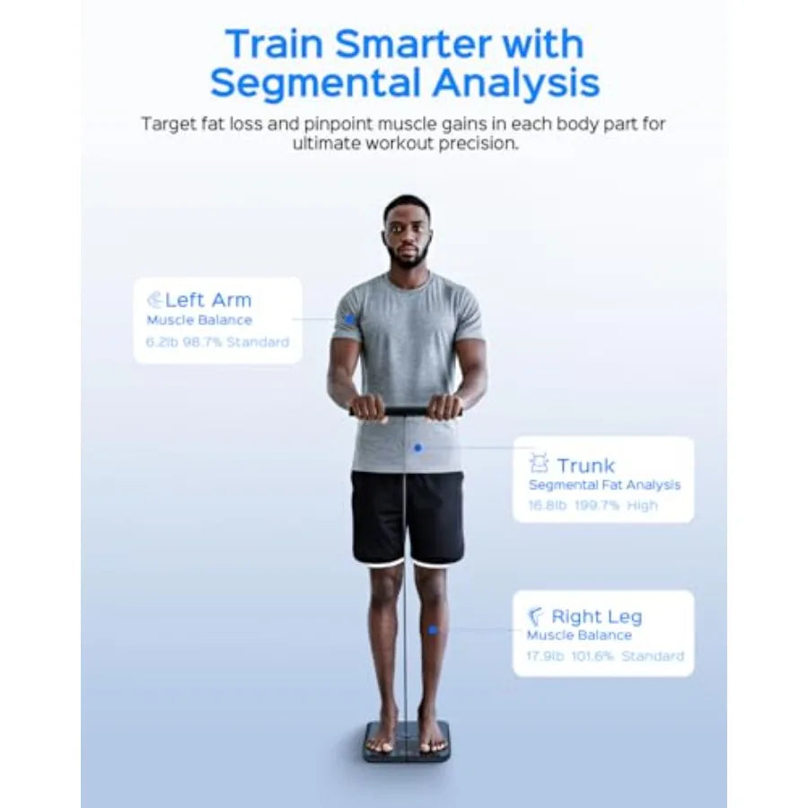 Body Health Pod 8-Electrode Smart Scale With BMI Body Fat Muscle Mass