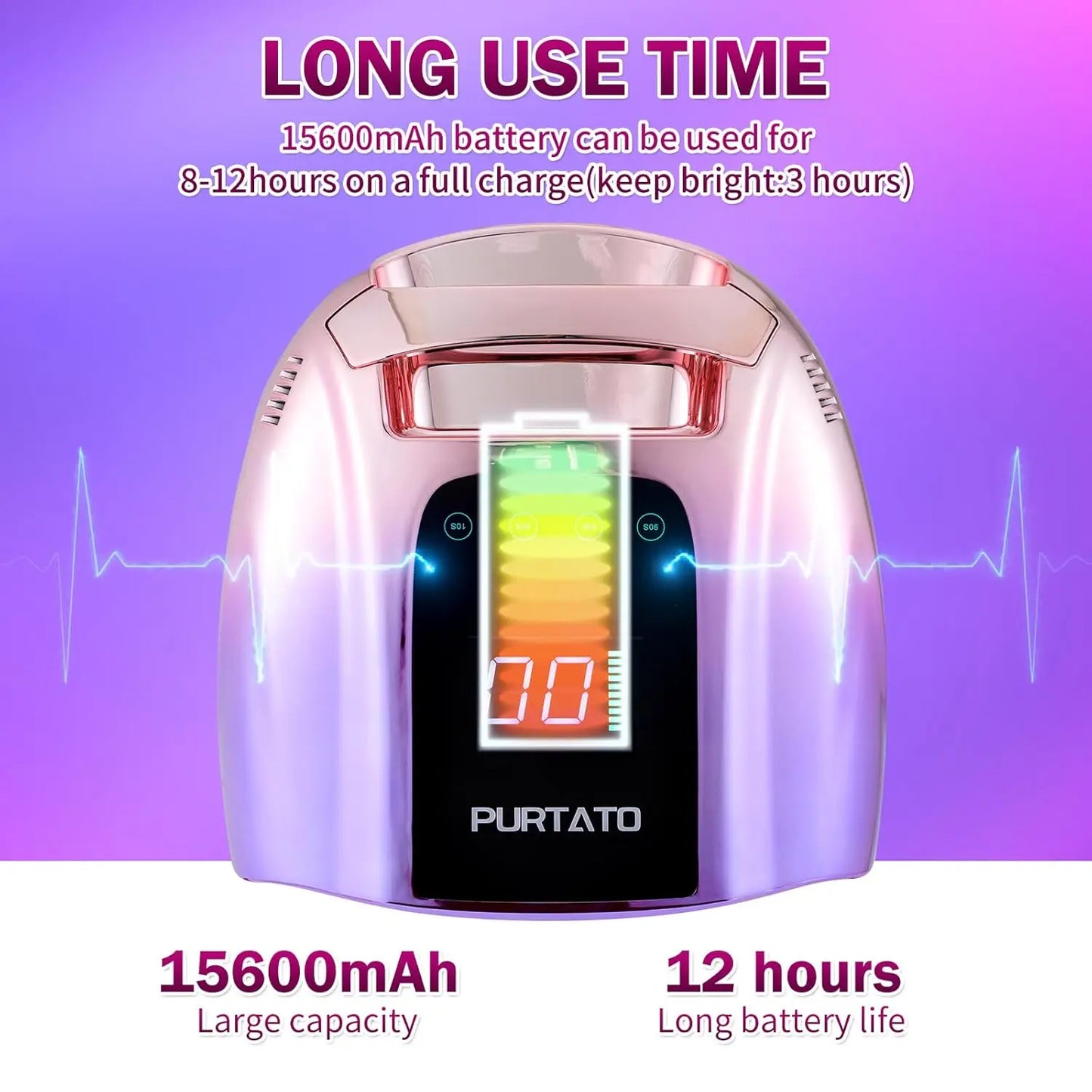 96W UV LED Nail Lamp With Smart Sensor Four Timers