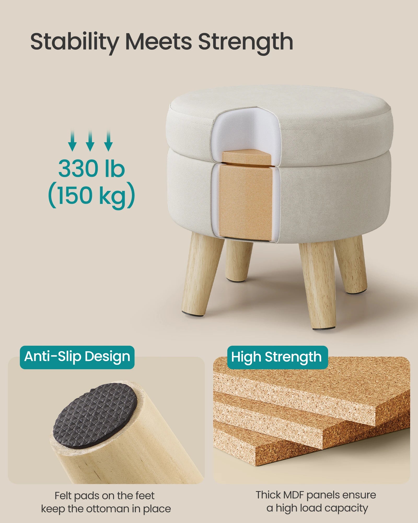 SONGMICS Round Storage Ottoman Foot Stool With Wood Legs by S And B Enterprise
