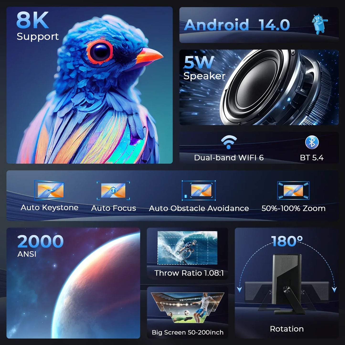 LynCast X7 AI Smart Projector Dolby Android 14 8K Support