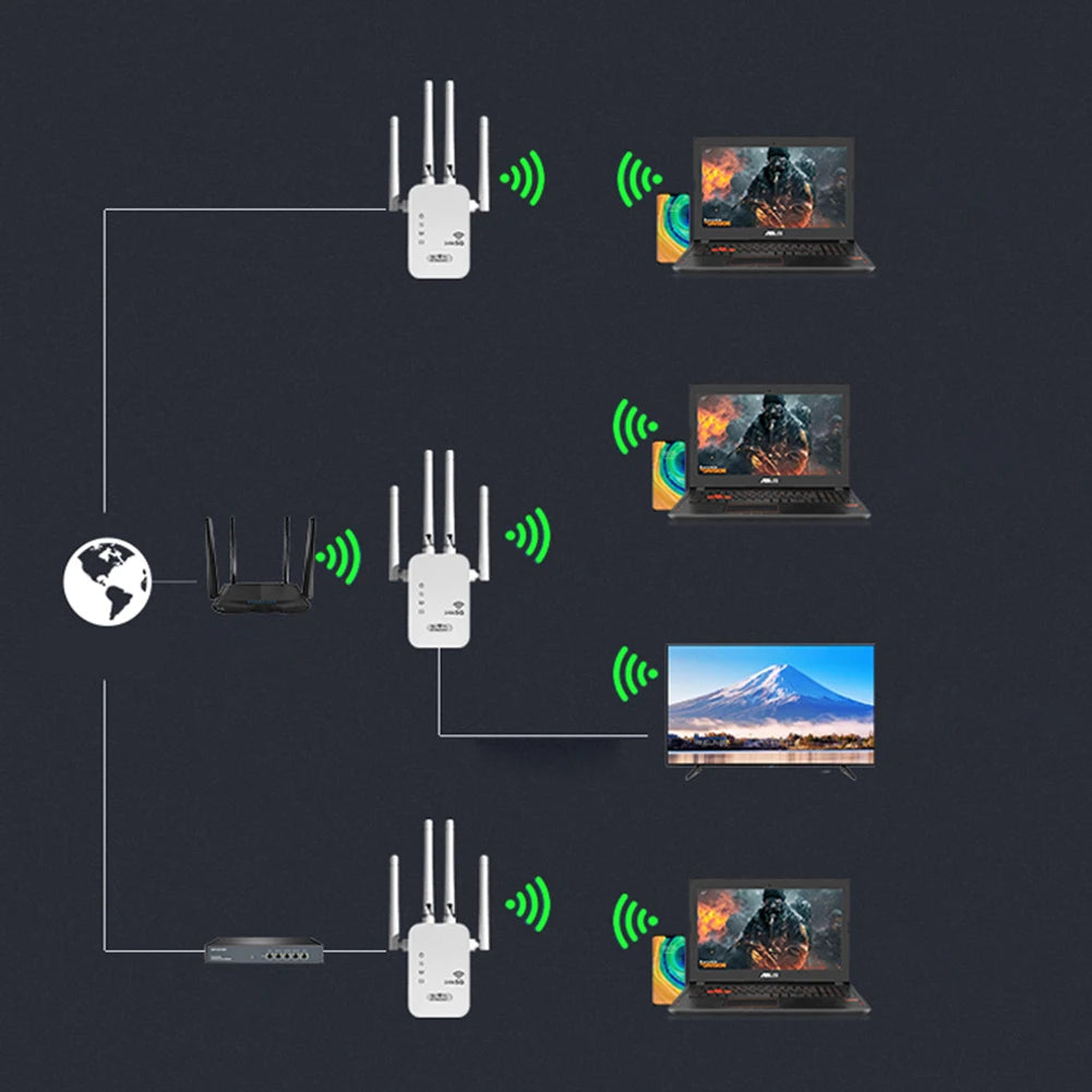 VKTECH 1200Mbps Wireless WiFi Repeater Dual Band Extender