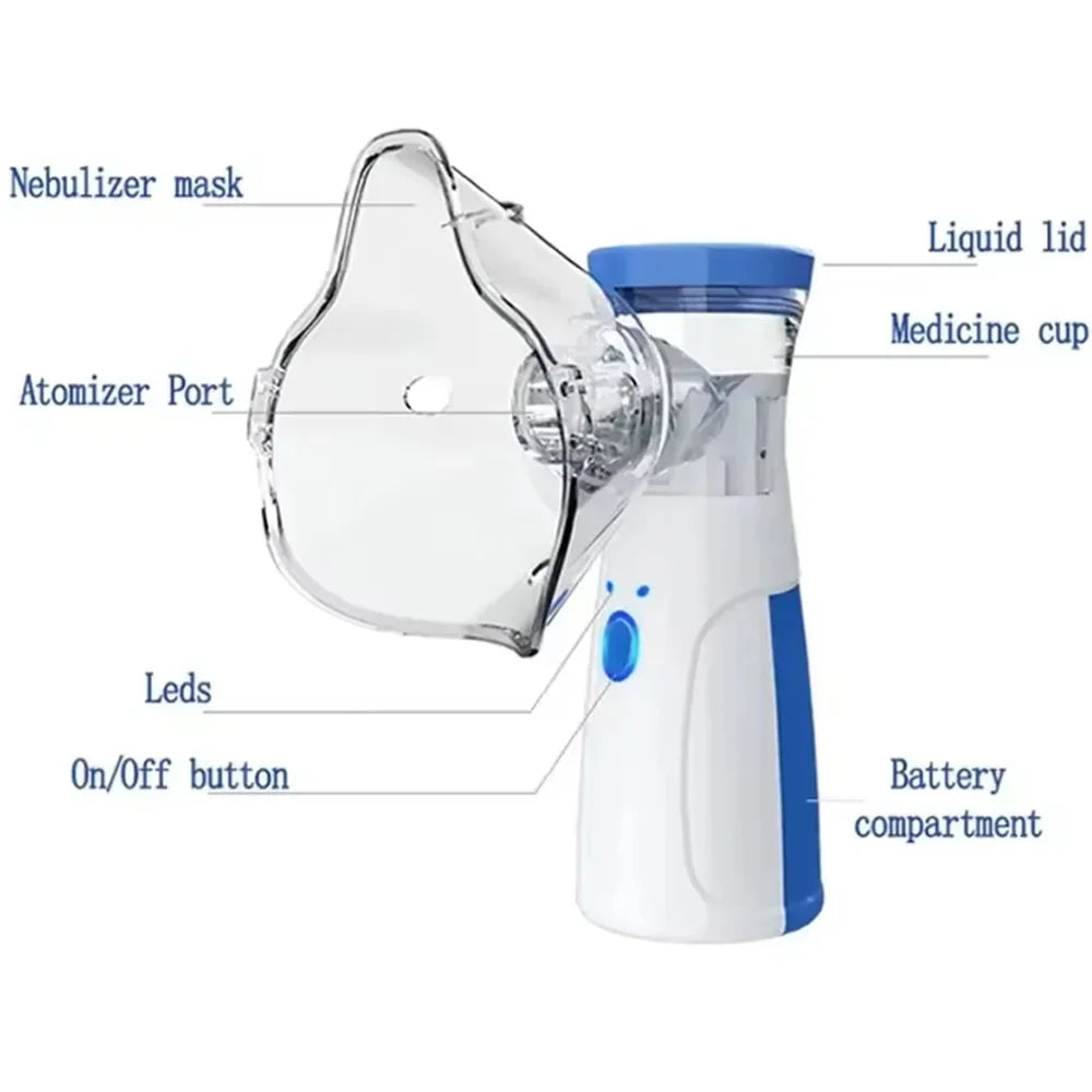 Revitalize facial steamer and humidifier 2-in-1 device with white body and blue accents, nebulizer mask attached.