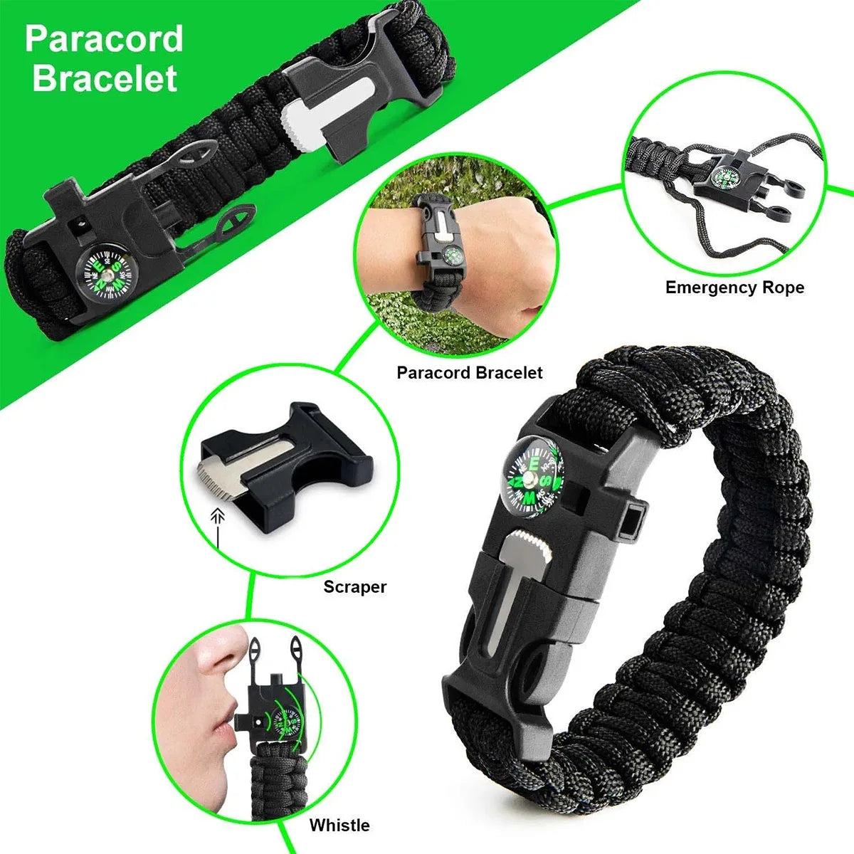 Outdoor Survival First Aid Kit And Emergency Tool Set
