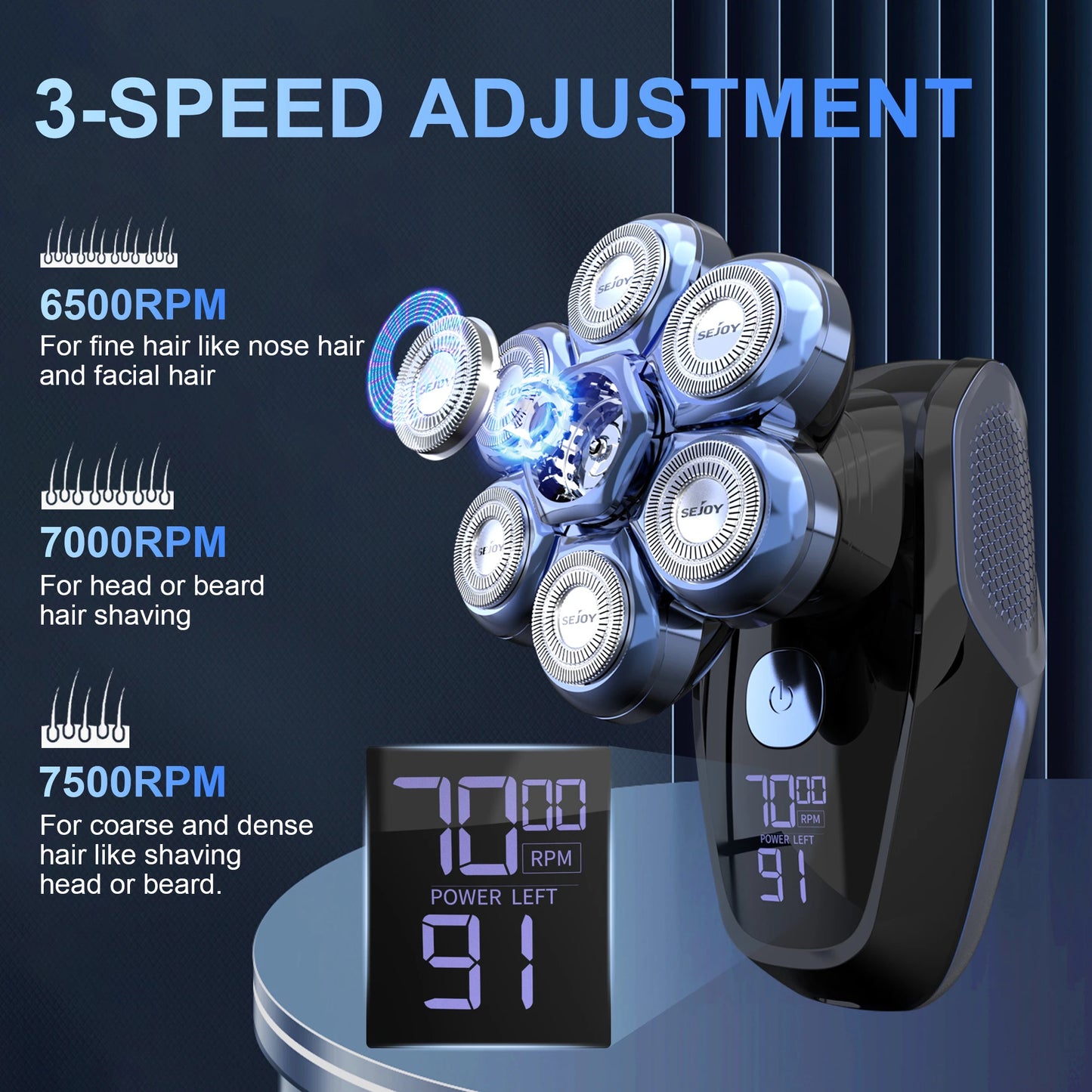 Sejoy 6-In-1 7D Head Shaver Grooming Kit by S And B Enterprise