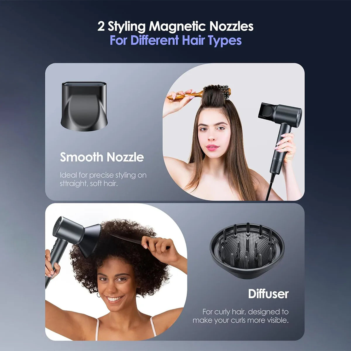 Totmizby High Speed Hair Dryer Brushless 1600W with Negative Ions