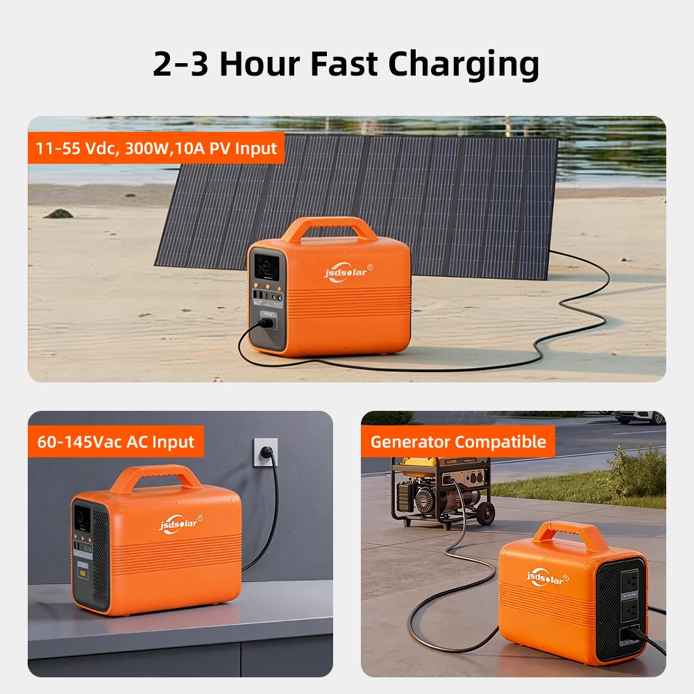 jsdsolar 500W Portable Solar Powered Charger Kit 1004.8wh Solar LifePO4 Battery Power Station Support Solar Panel Charger for Car RV Boat Motorcycle Camping Outdoor 6000+ Cycles Energy Supply Generator 20ms UPS by S And B Enterprise