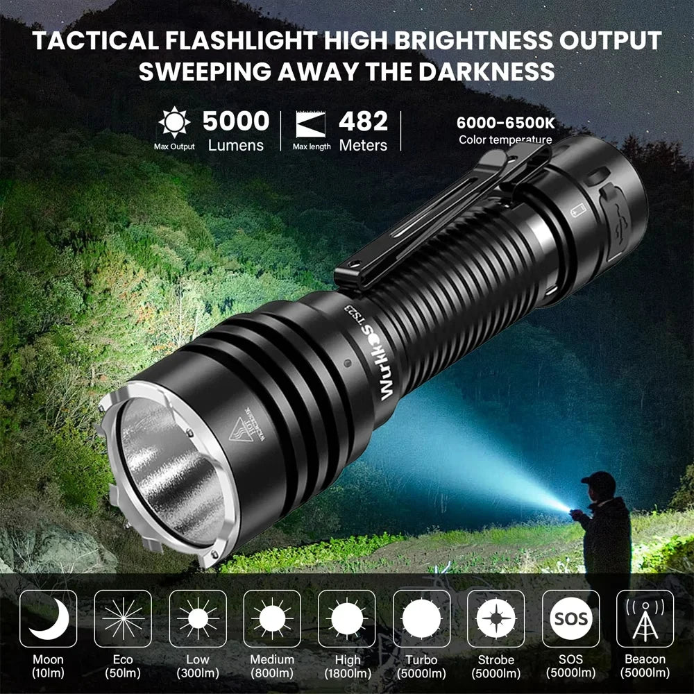Wurkkos TS23 5000LM LED Flashlight XHP70 HI and 21700 Battery by S And B Enterprise