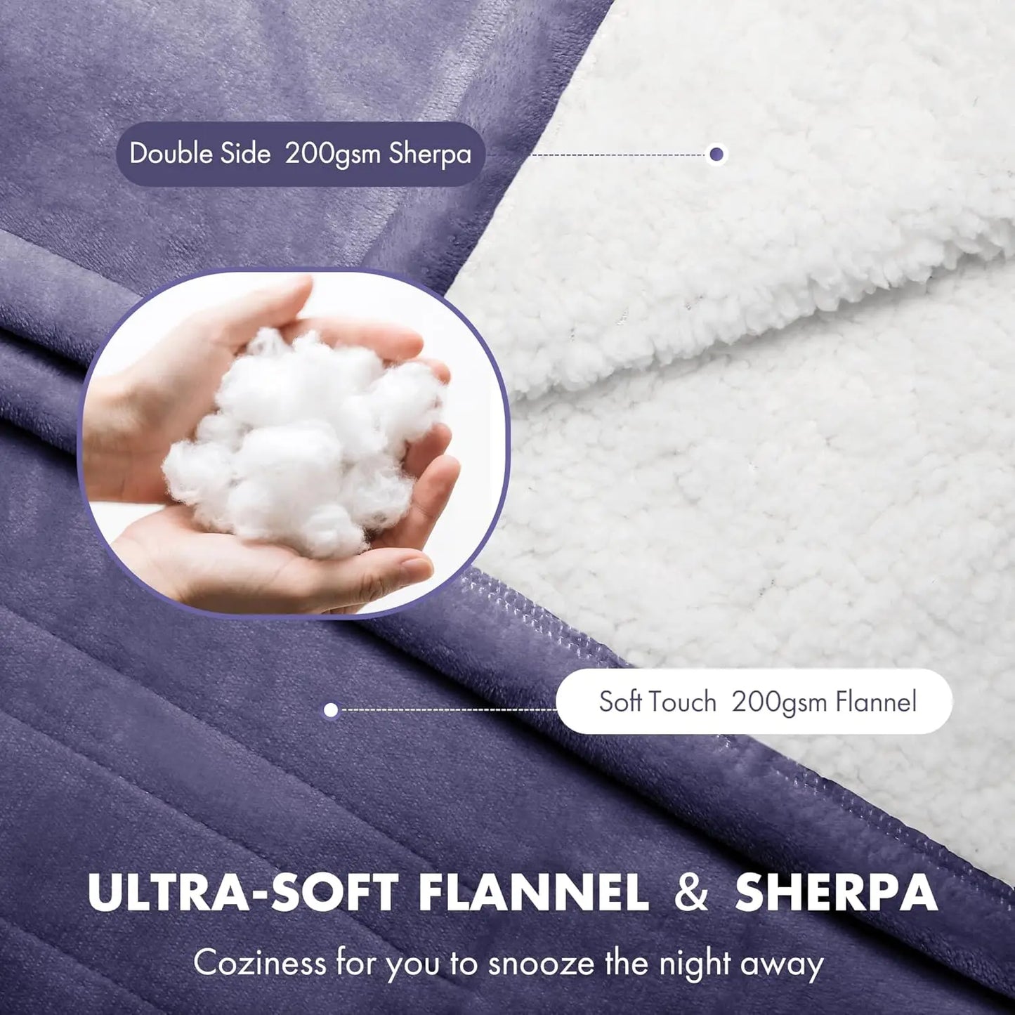 Electric Heated Blanket With Dual Control Auto Off Overheat Protection