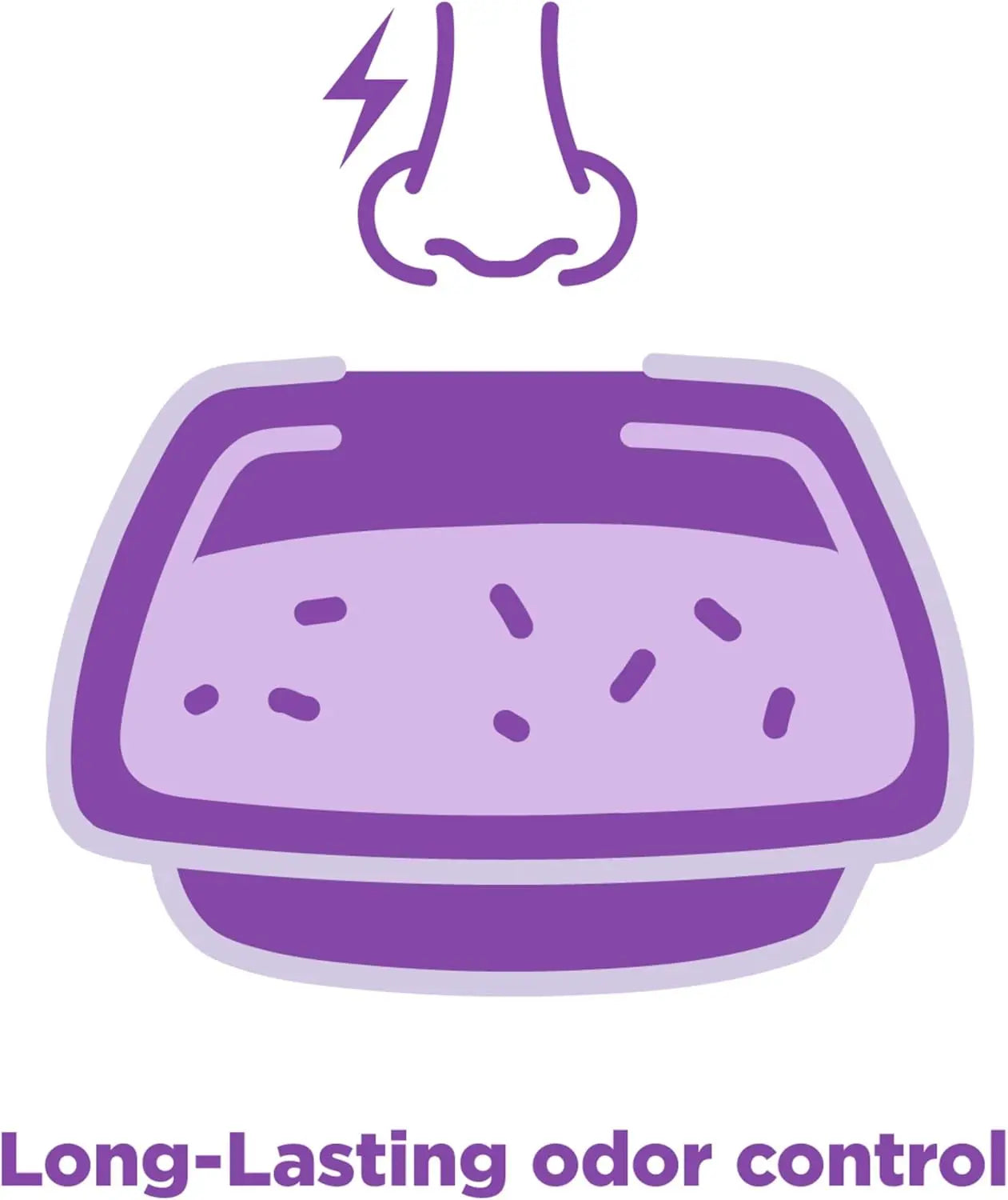 Lavender Scented Clumping Cat Litter For Multi-Cat Odor Control