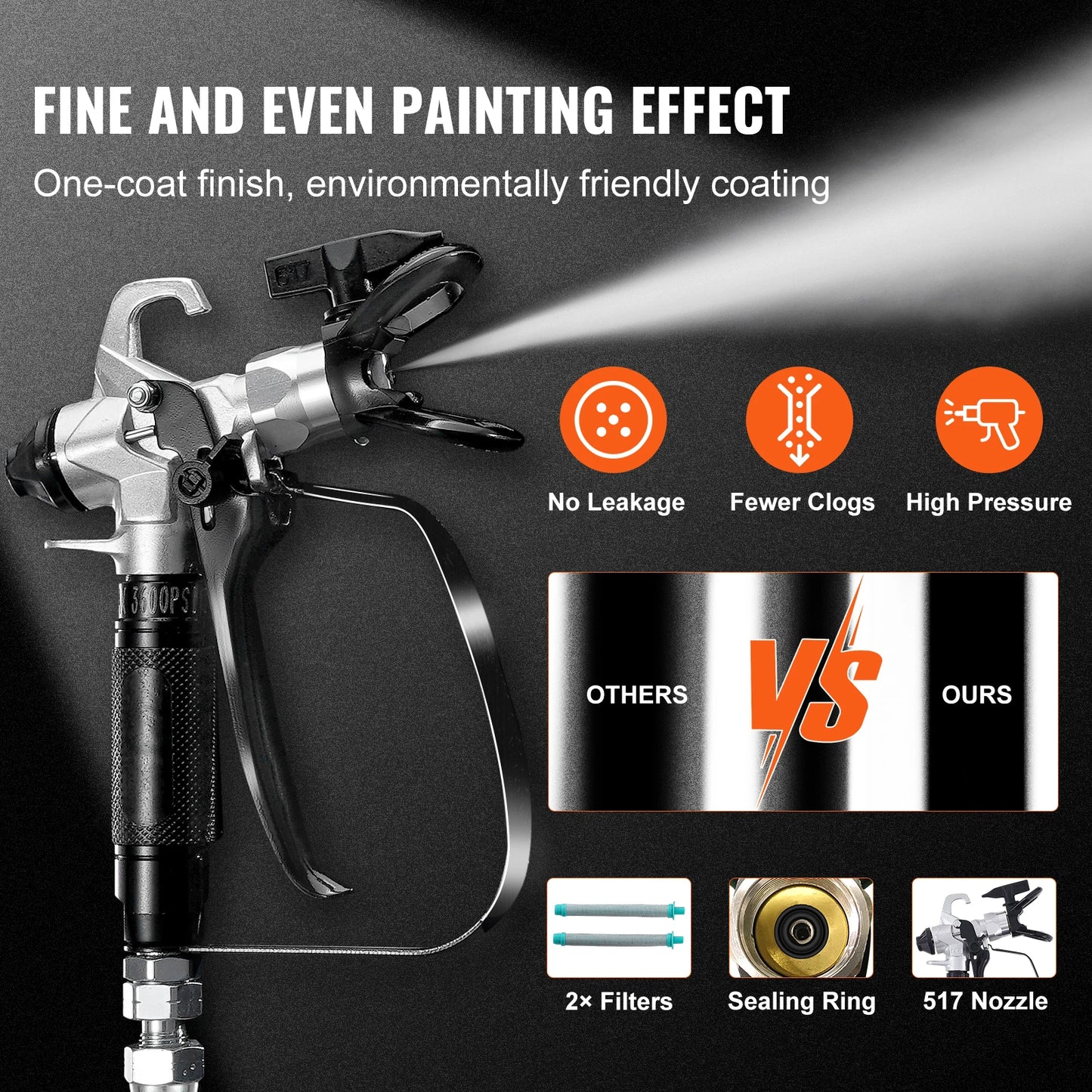SucceBuy 750W/950W Airless Paint Sprayer, 3000 PSI Electric Handheld