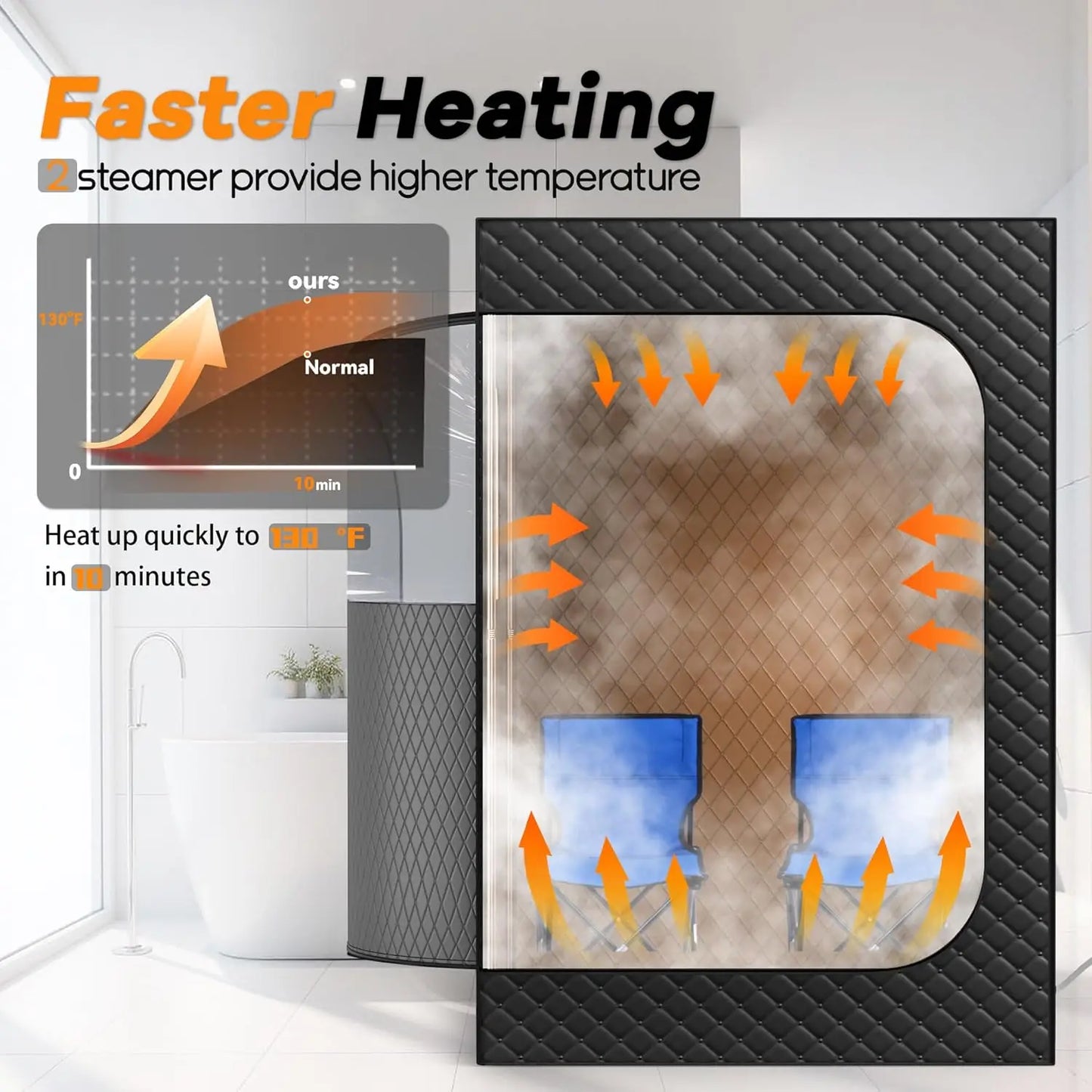Portable Home Steam Sauna With Remote And Foldable Chairs