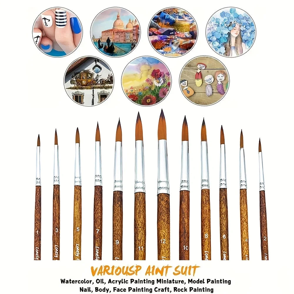 Lonely Finger Premium Synthetic Art Paint Brush Set For Artists