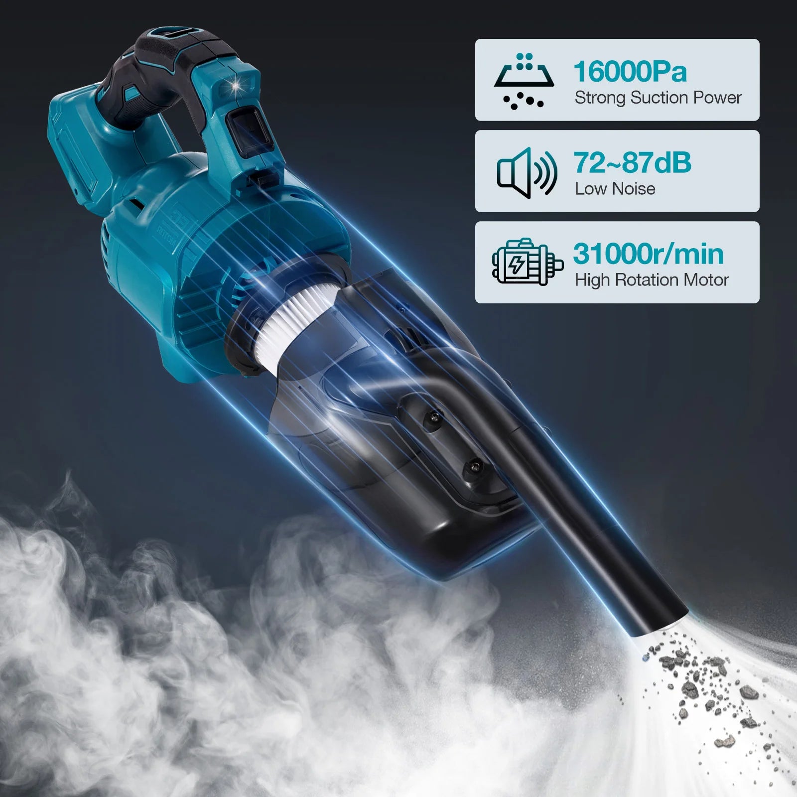 YEARTOP Cordless Handheld Vacuum Multifunction For Makita 18V Battery by S And B Enterprise