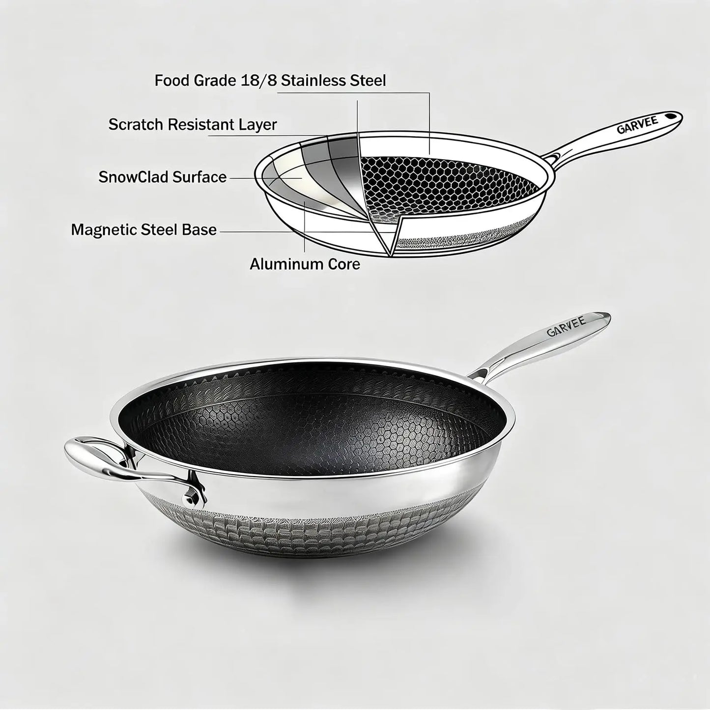 HiMISS Stainless Steel Wok Pan Induction Compatible Nonstick Snowflake Coating