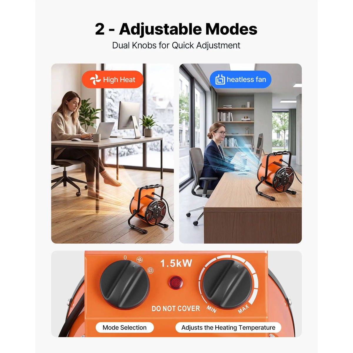 Greenhouse heater by S And B Enterprise, 1500W electric space heater with dual knobs and high heat and heatless fan modes
