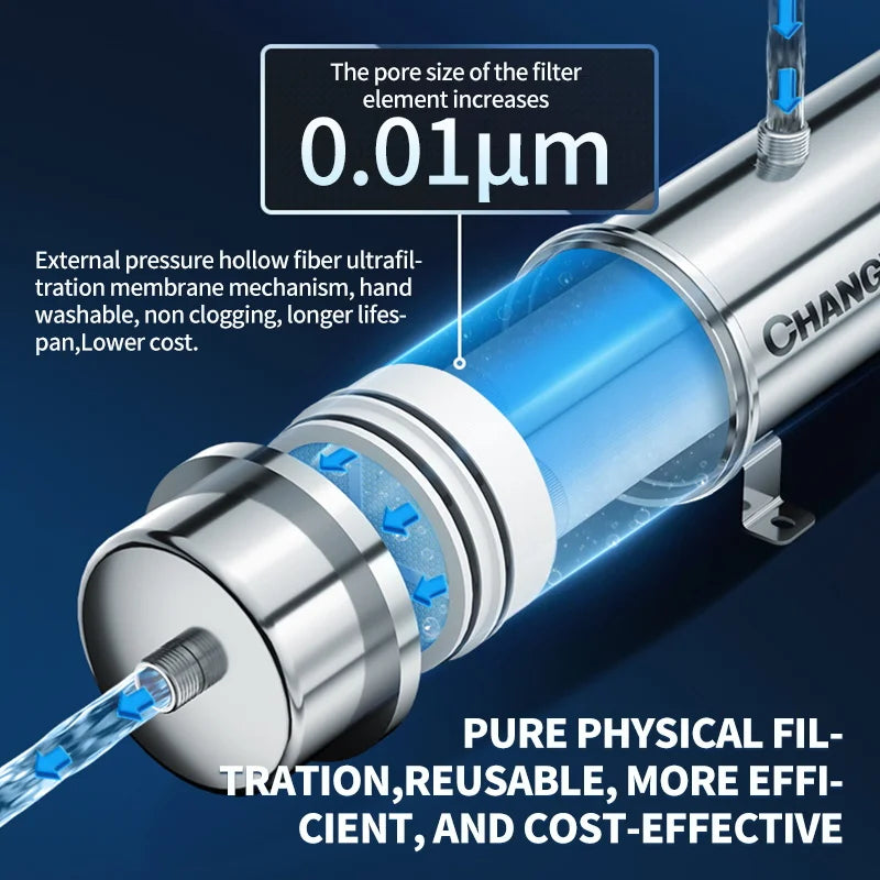 ZILISI whole-house high-flow water purifier system with stainless steel housing by S And B Enterprise