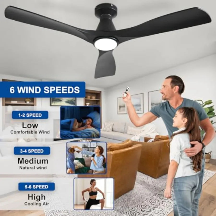 Ceiling Fan With Lights Three Blade Flush Mount Low Profile Dimmable by S And B Enterprise