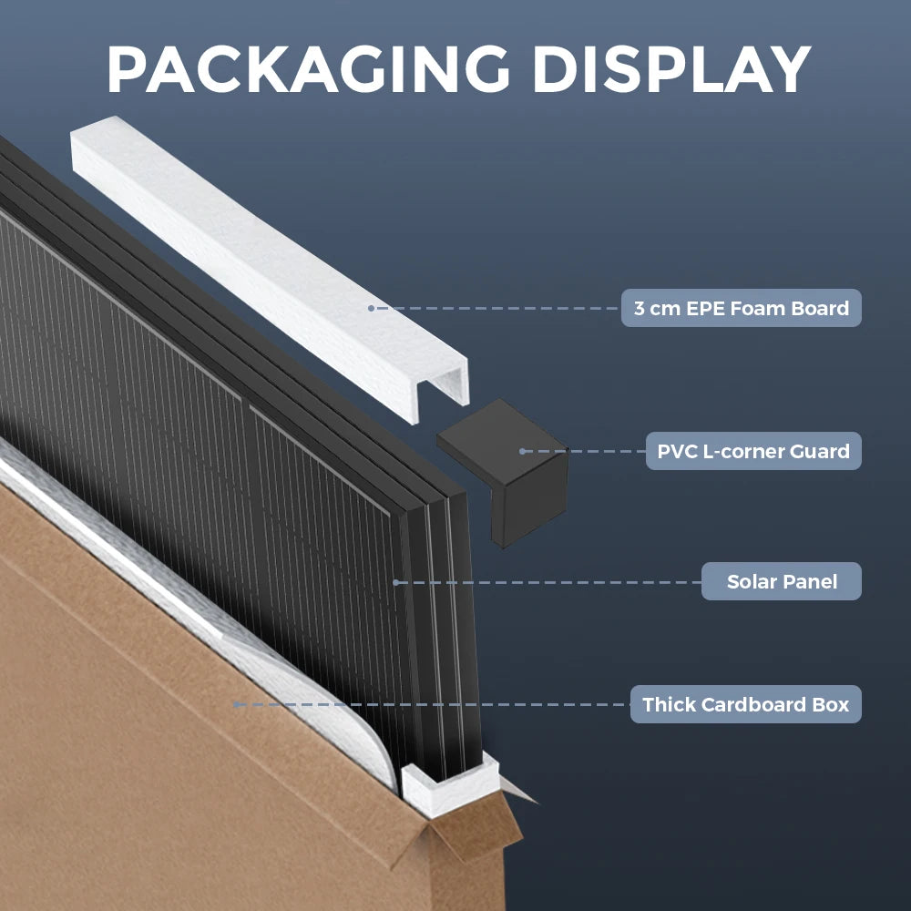 RVPOZWER rigid solar panel packaging display inside a thick cardboard box with foam board and PVC L-corner guard.