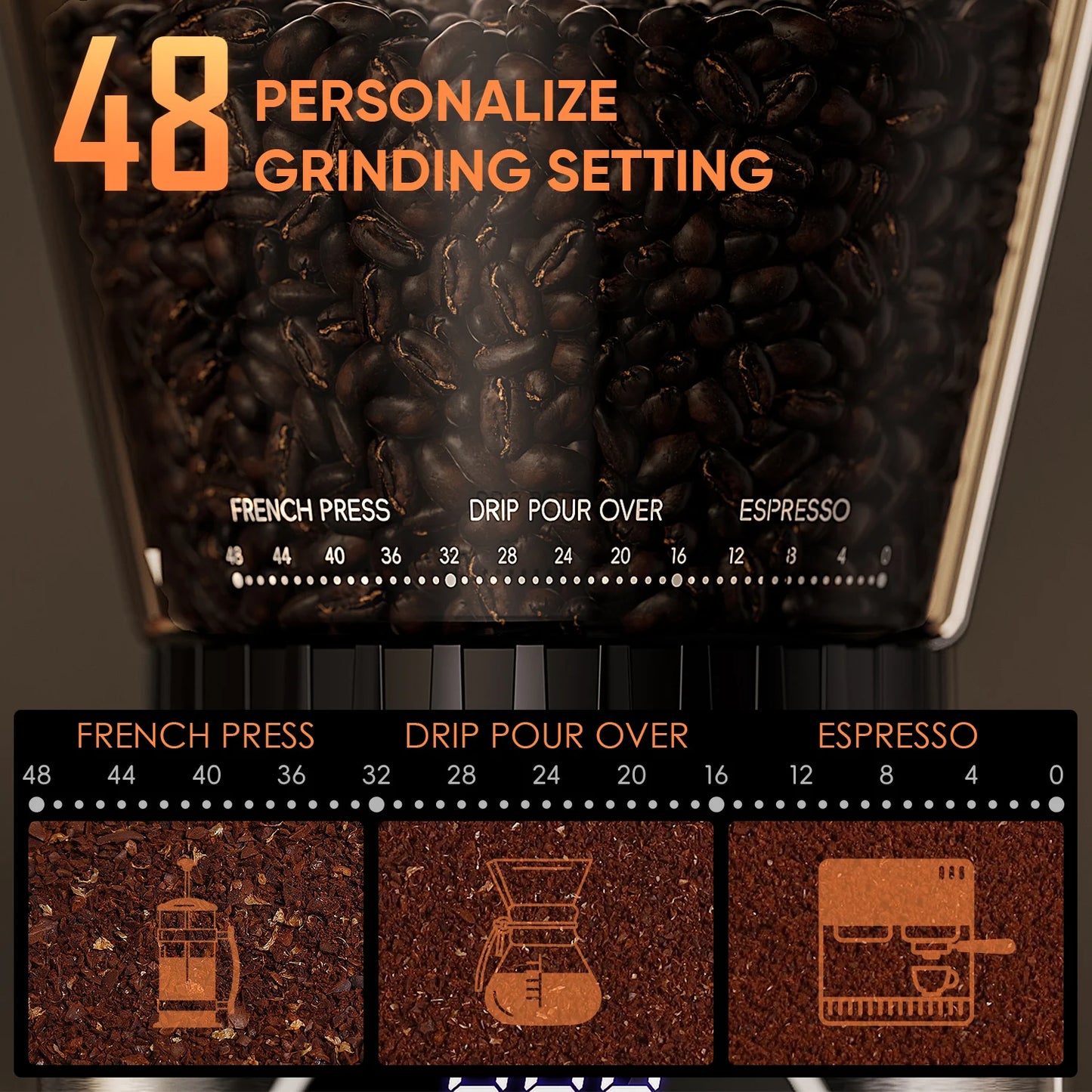 Black BioloMix electric conical burr coffee grinder with 48 settings and removable holder