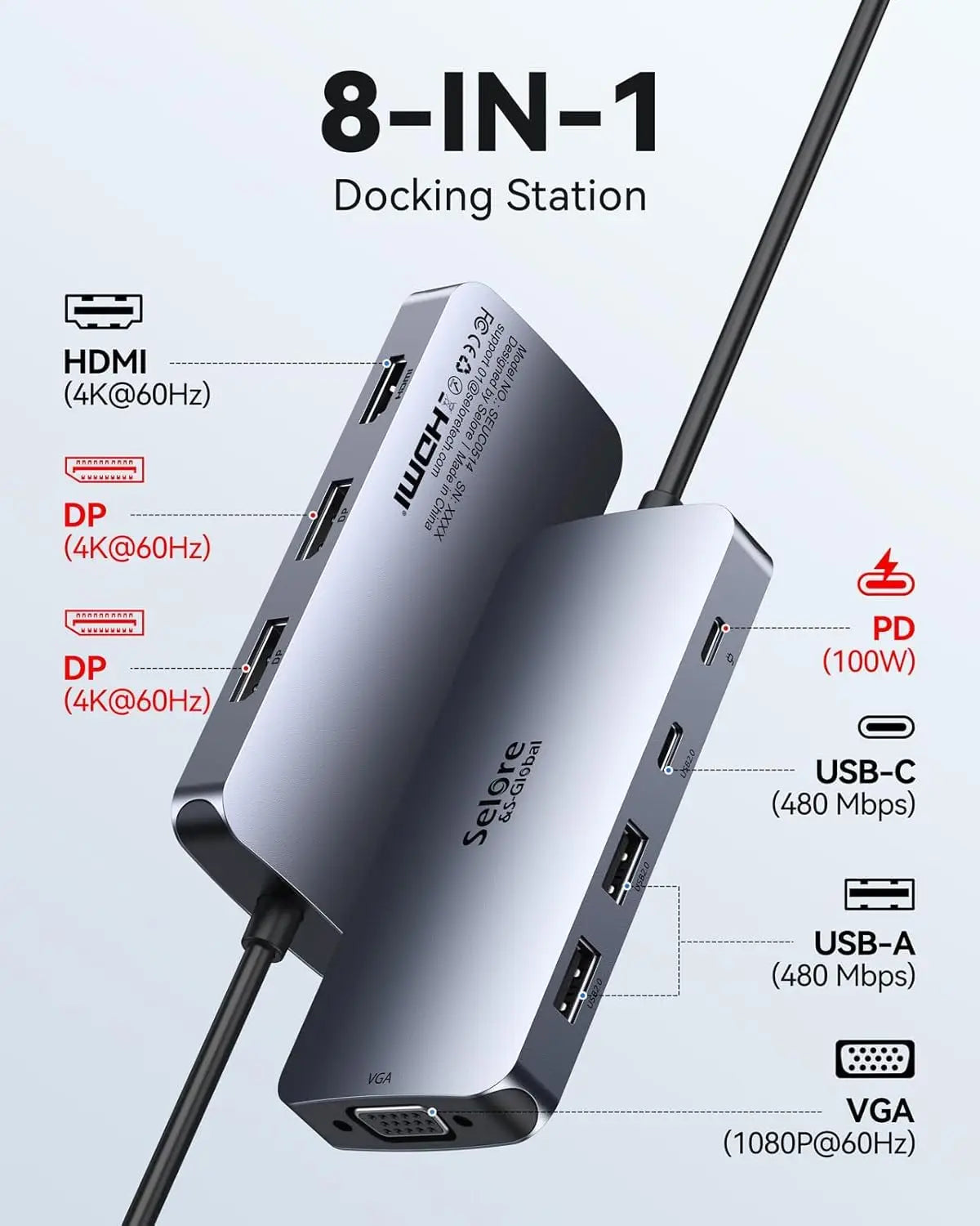 USB C Docking Station With Dual DisplayPort HDMI VGA PD Charging