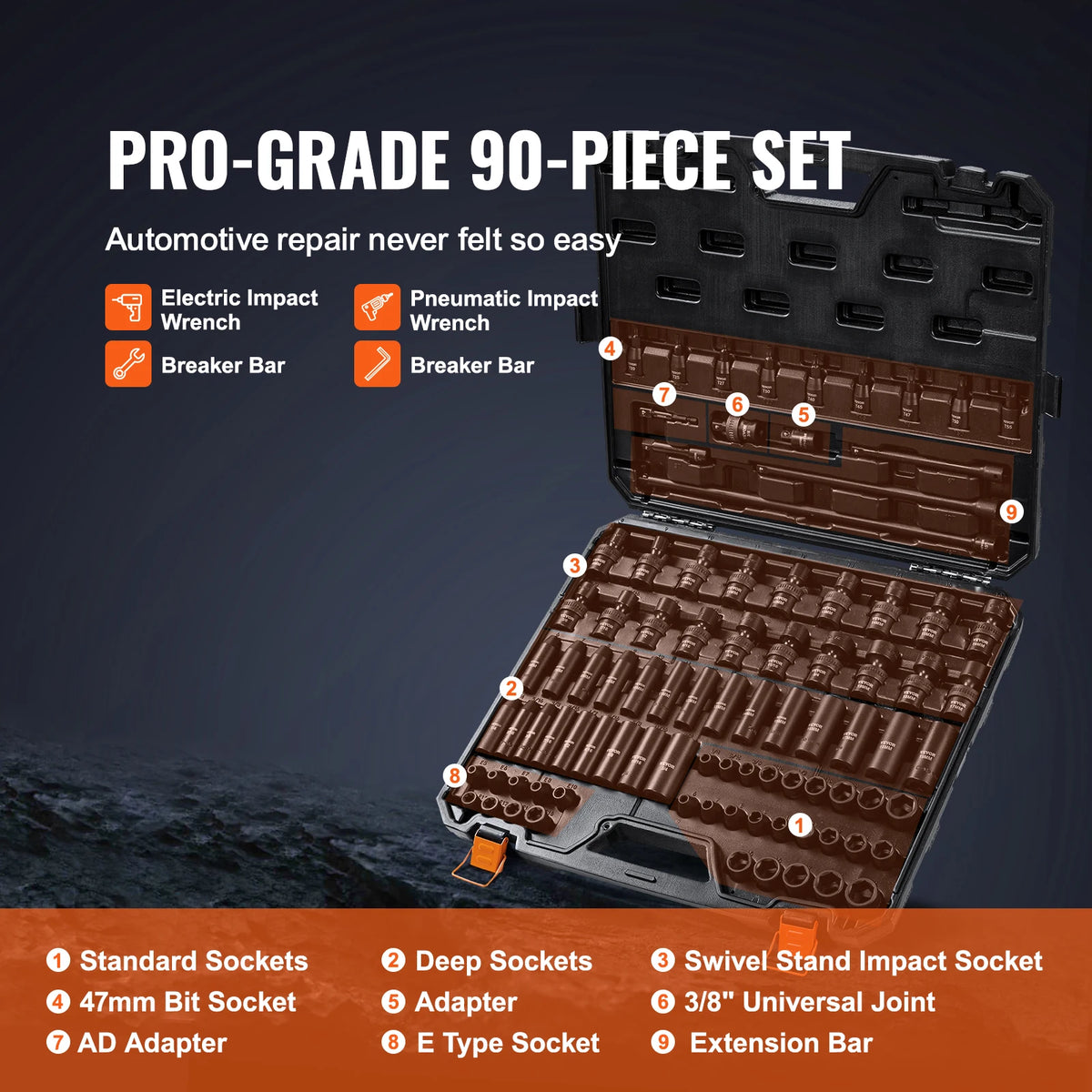 S And B Enterprise Succebuy 90-piece impact socket set in case; 1/2" and 3/8" drives, SAE/metric Cr-V/Cr-Mo.