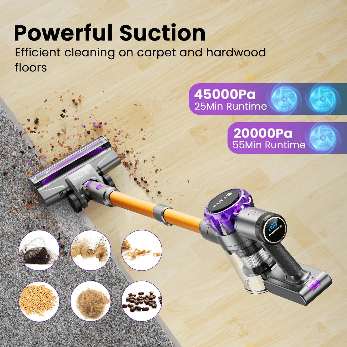 INSE S3P cordless vacuum by S And B Enterprise with LED display and purple accents; modes for carpet and hard floors