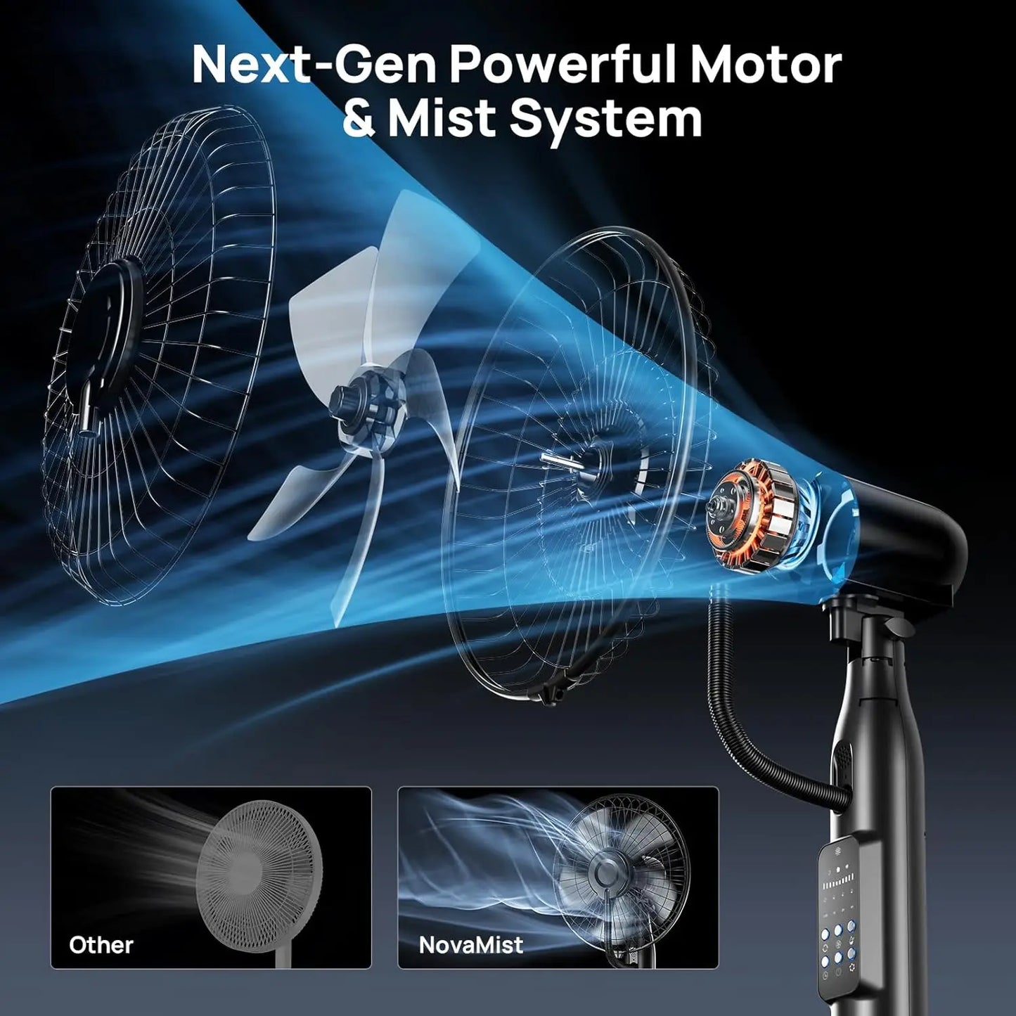 Misting Floor Fan With Advanced 5 Speeds 3 Modes Operation
