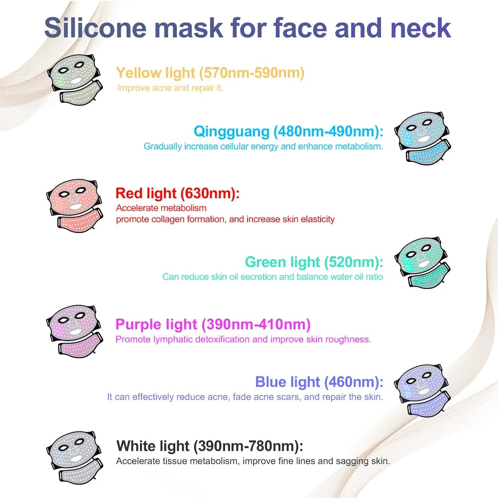 Iebilif Face Neck LED Mask With 7 LED Light Therapy by S And B Enterprise