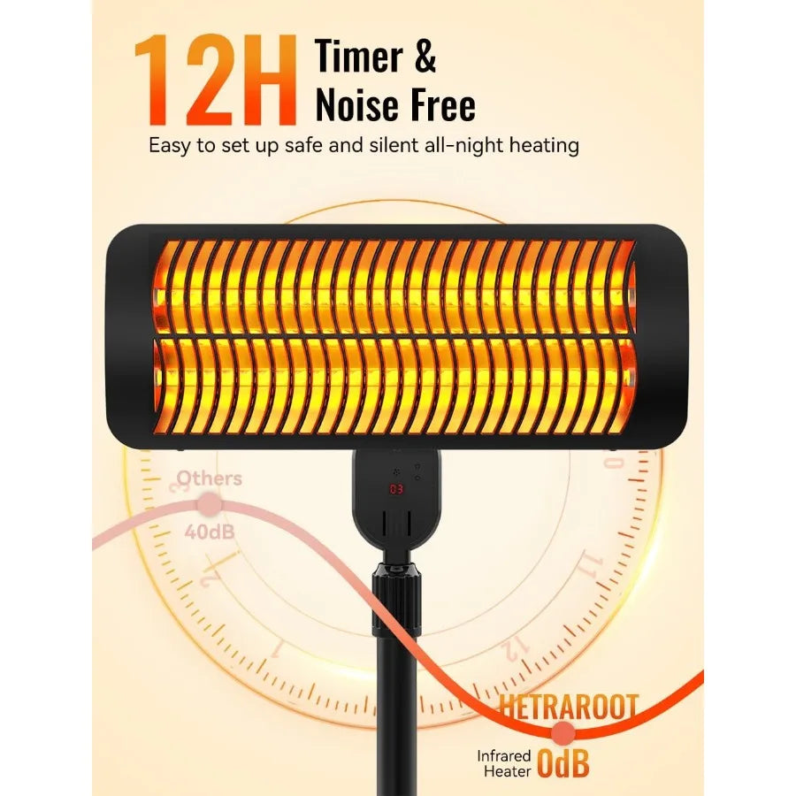 Outdoor Heaters for Patio 12H Timerand3 Heat Level IP54 Waterproof Electric Heater 1500W Infrared Heating Covers 300Sq.ft Tip-O