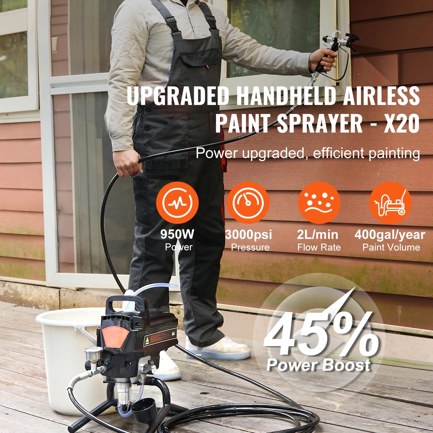 SucceBuy 750W/950W Airless Paint Sprayer, 3000 PSI Electric Handheld