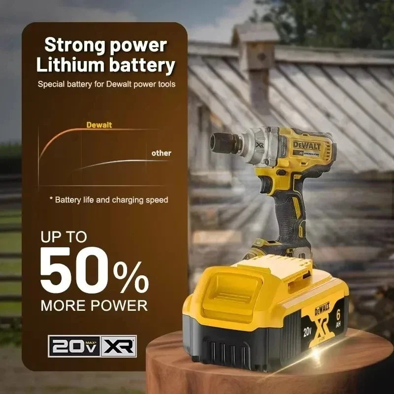DeWalt 20V XR 6Ah lithium battery with yellow cordless drill on display