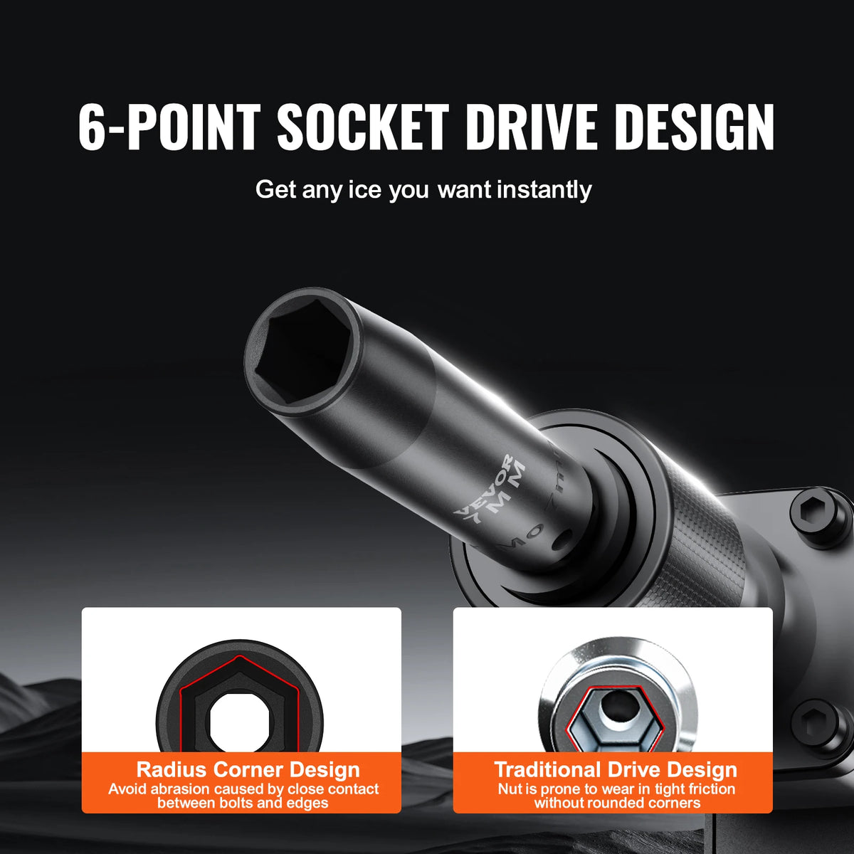 Succebuy 6-point impact socket set by S And B Enterprise; 1/2- and 3/8-in drives, SAE/Metric, Cr-V/Cr-Mo steel