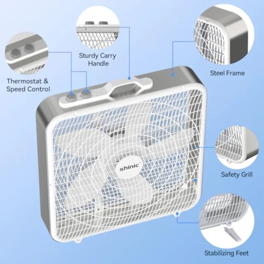 Box Fan With Thermostat Three Speed Five Blade Portable Floor Fan