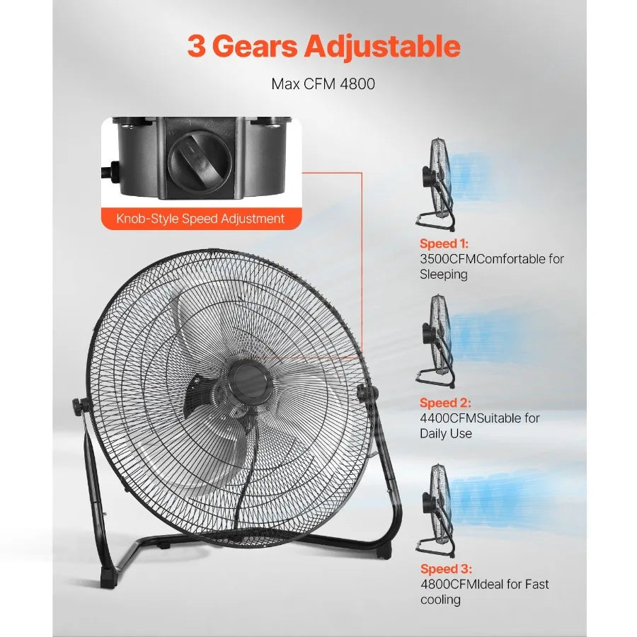 20 Inch Heavy Duty Metal Floor Fan 3 Speeds High Velocity 4800 CFM 360 Adjustable Tilt 21.33 ft/sec Airflow for Home Gym Office by S And B Enterprise
