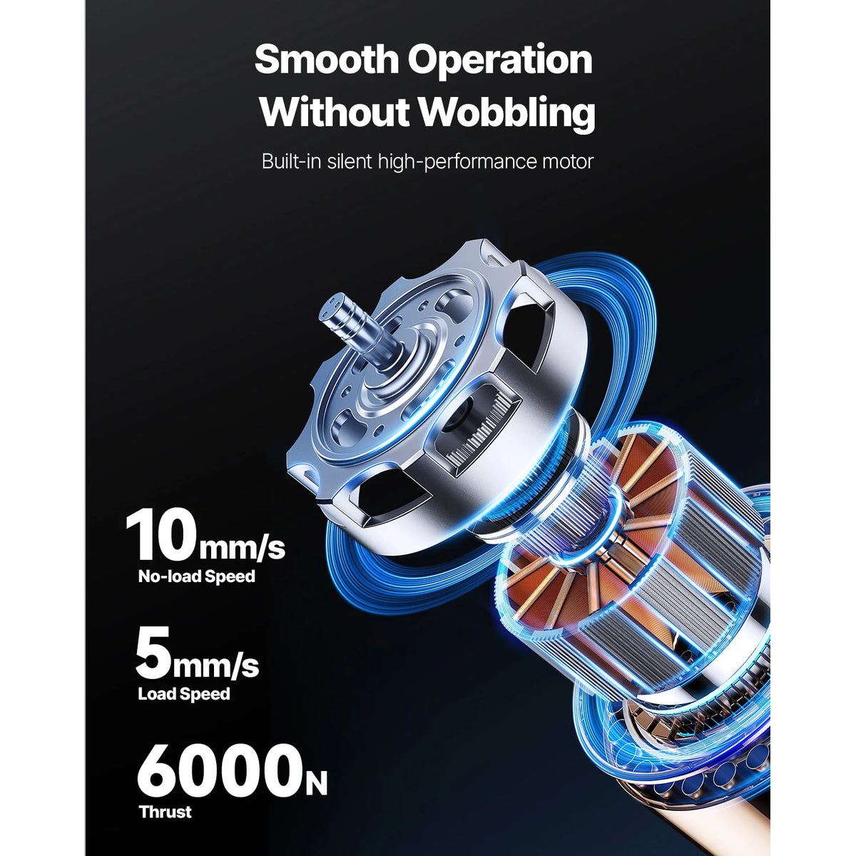 Electric lift table graphic by SucceBuy showing motor and gears with 6000N thrust