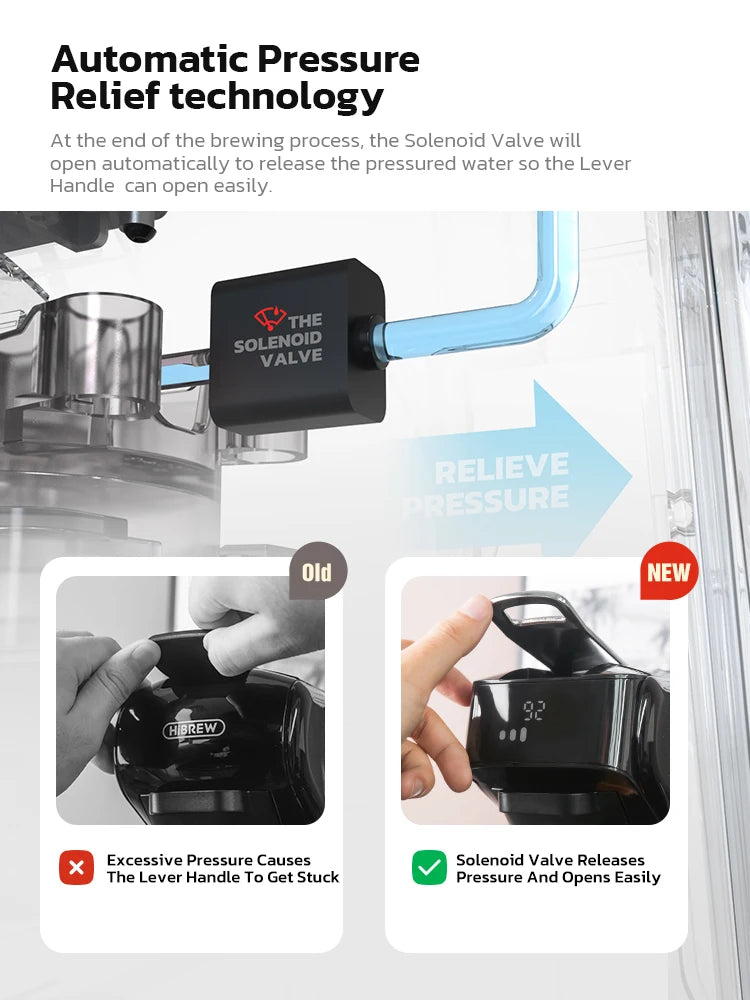 HiBREW 6in1 Capsule Coffee Machine H1B Nespresso Dolce Gusto Compatible