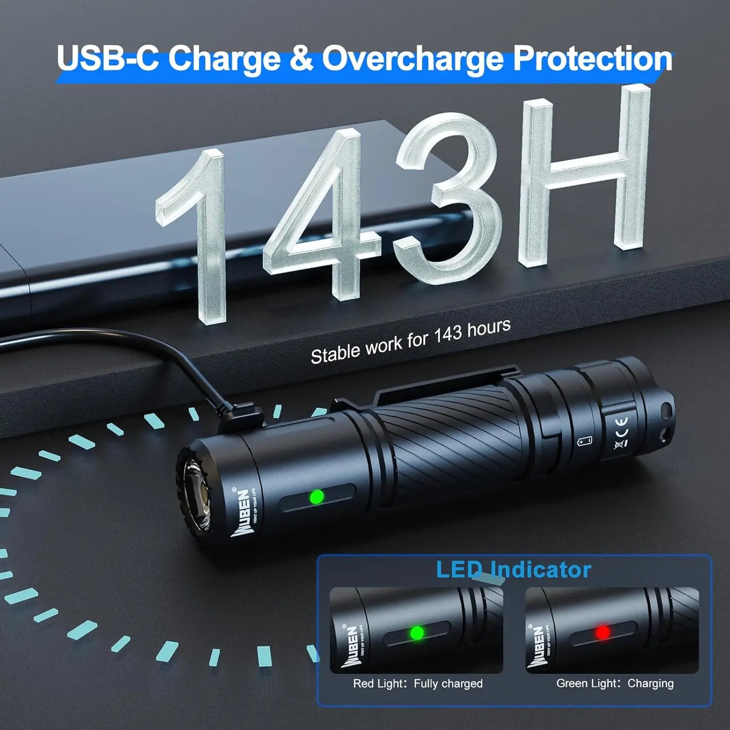 WUBEN C3 1200 Lumen Rechargeable LED Flashlight