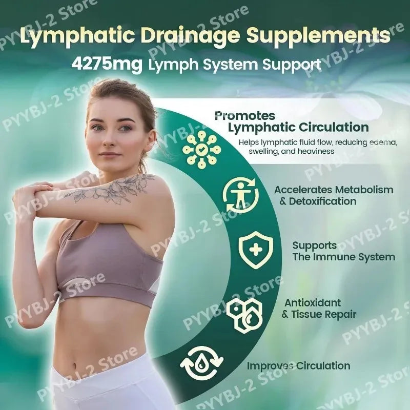 21 in 1 4275mg Lymphatic Drainage Capsules System Support 240 Softgels with Herbal Blend and Dandelion Burdock & Turmeric