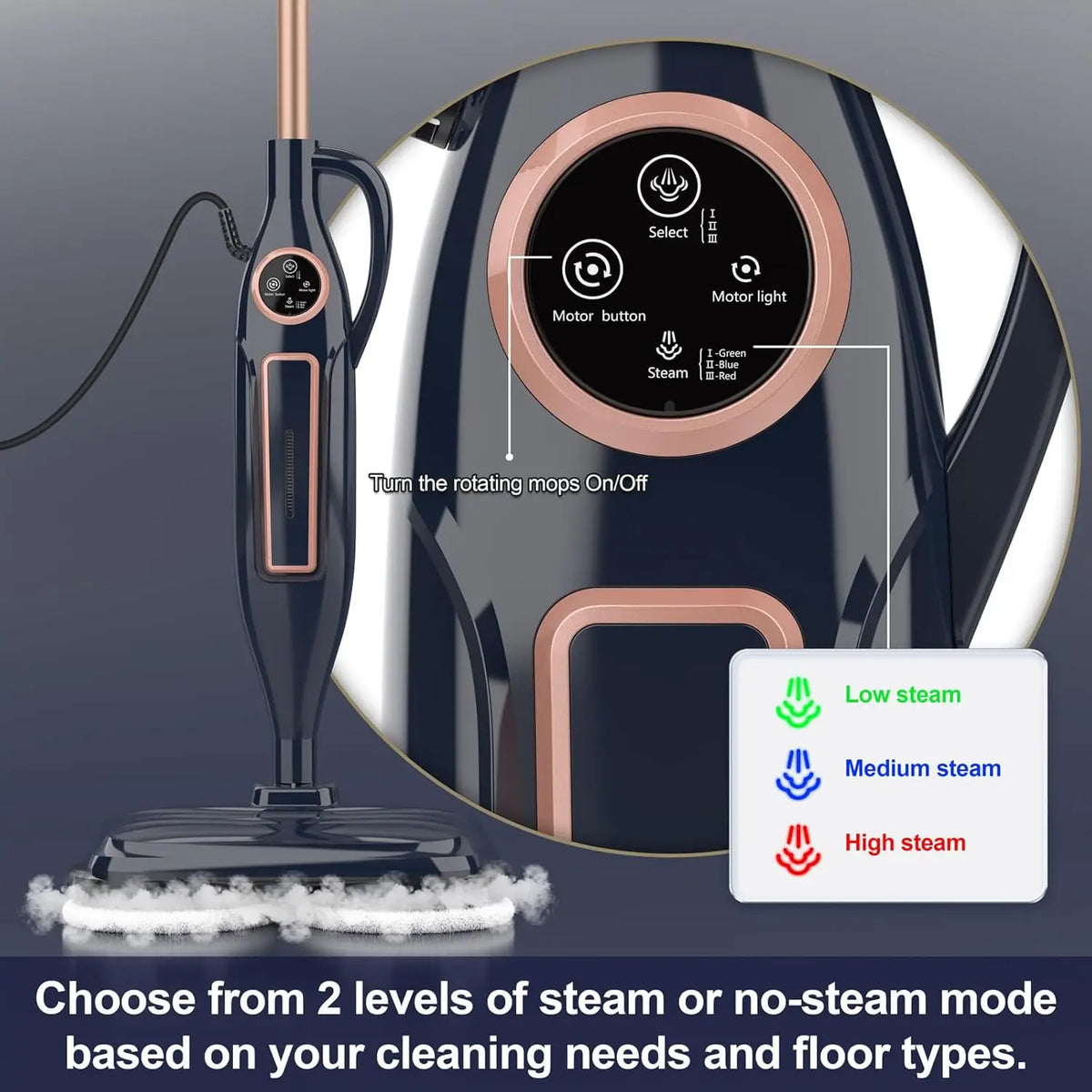 S And B VM6 steam mop cleaner; navy body with rose-gold dial and rotating mop pads.