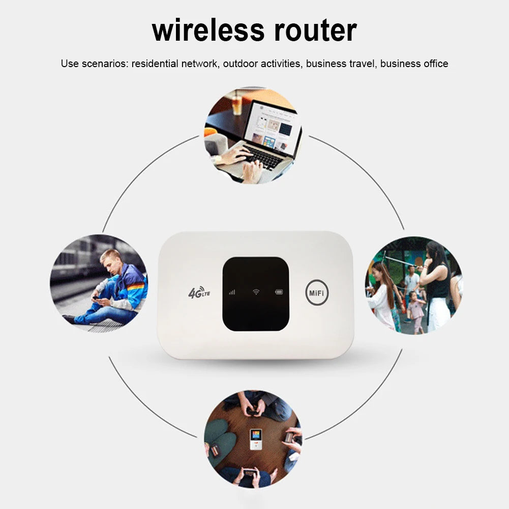 4G Pocket WiFi Router Portable Mobile Hotspot