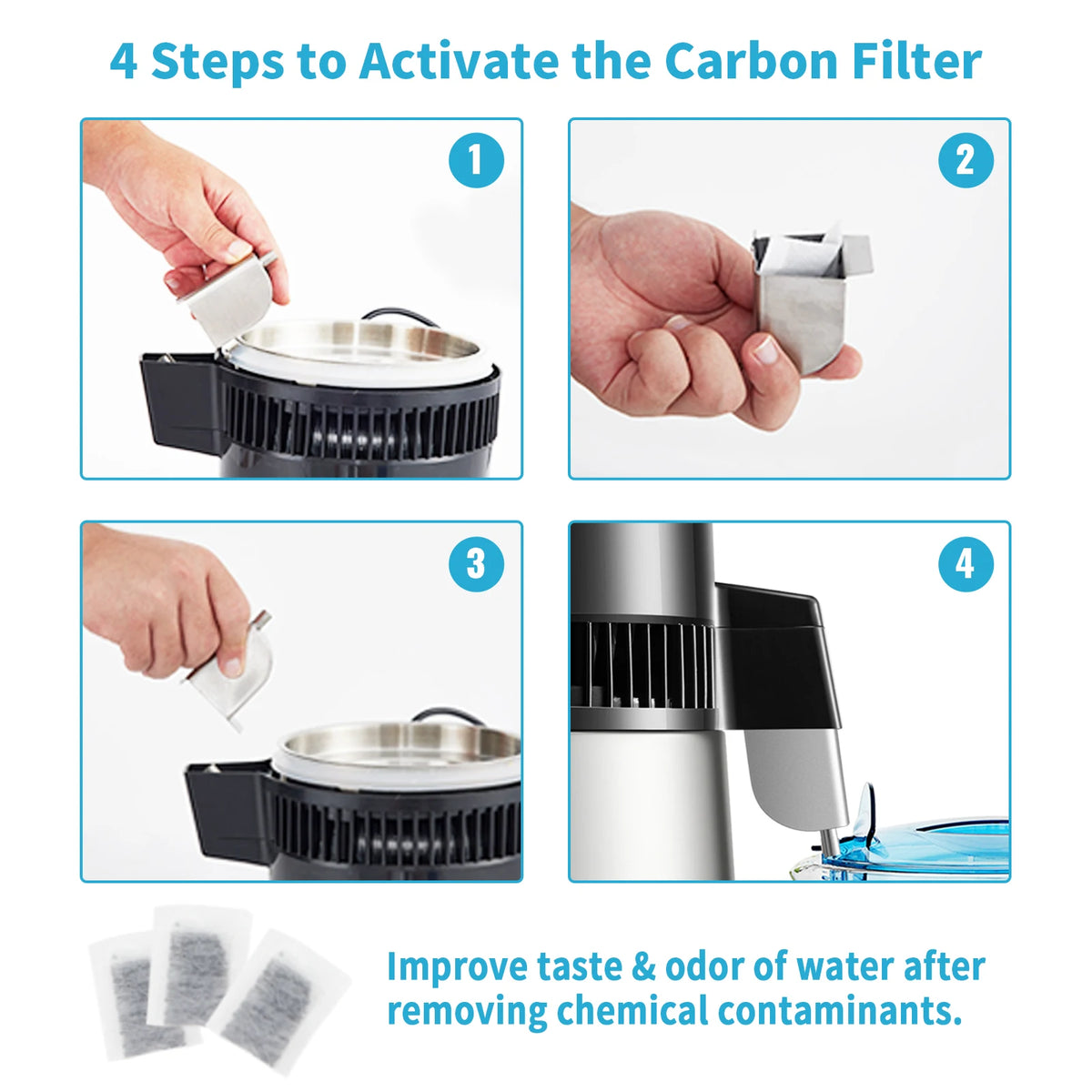 SucceBuy 4L water distiller purifier infographic showing 4 steps to activate the carbon filter