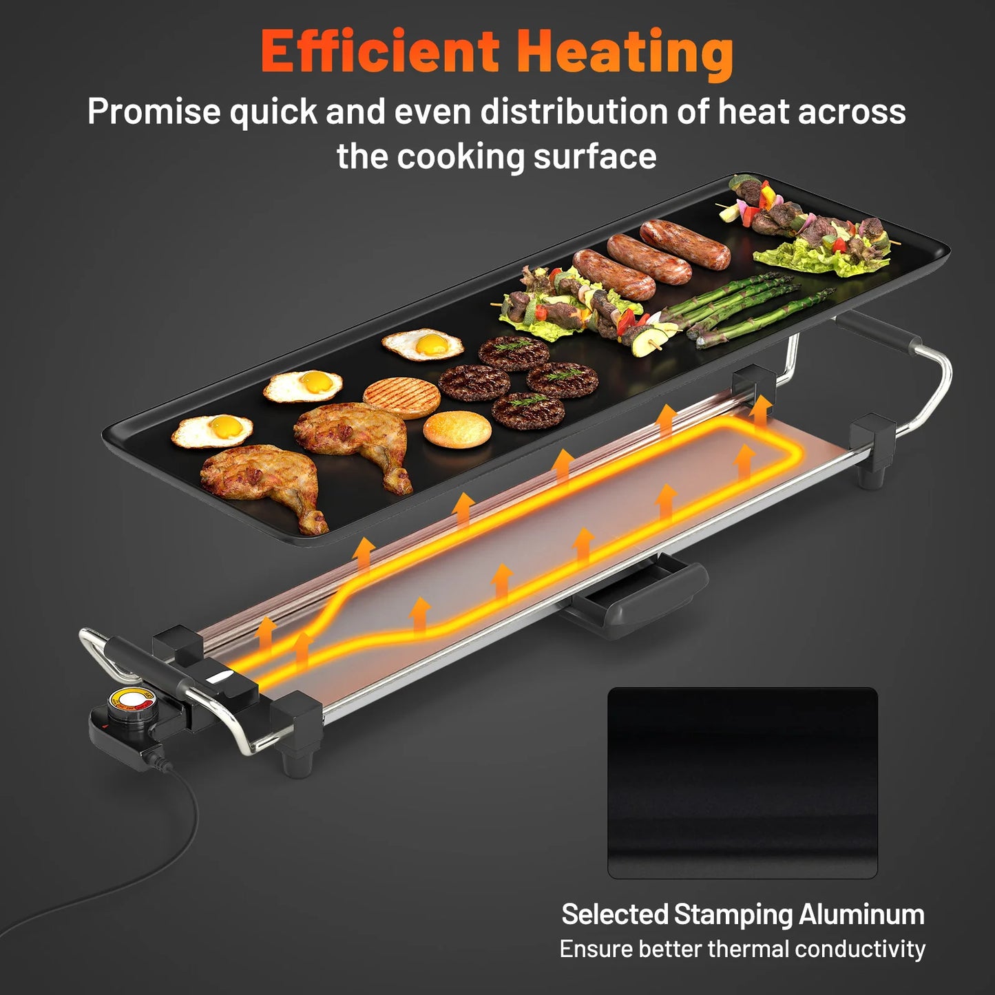 Electric Griddle With Adjustable Temperature Thermostats And Drip Tray