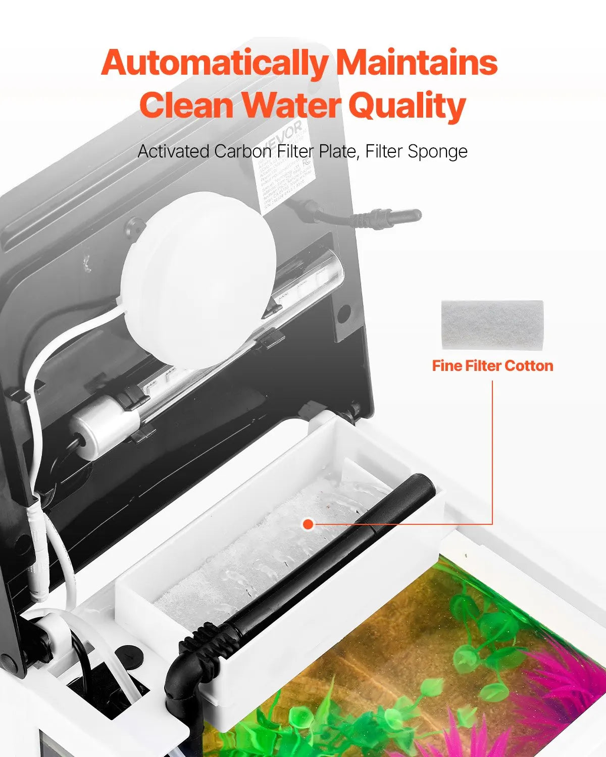 Aquarium LED Smart Square Self-Cleaning Glass Durable Design