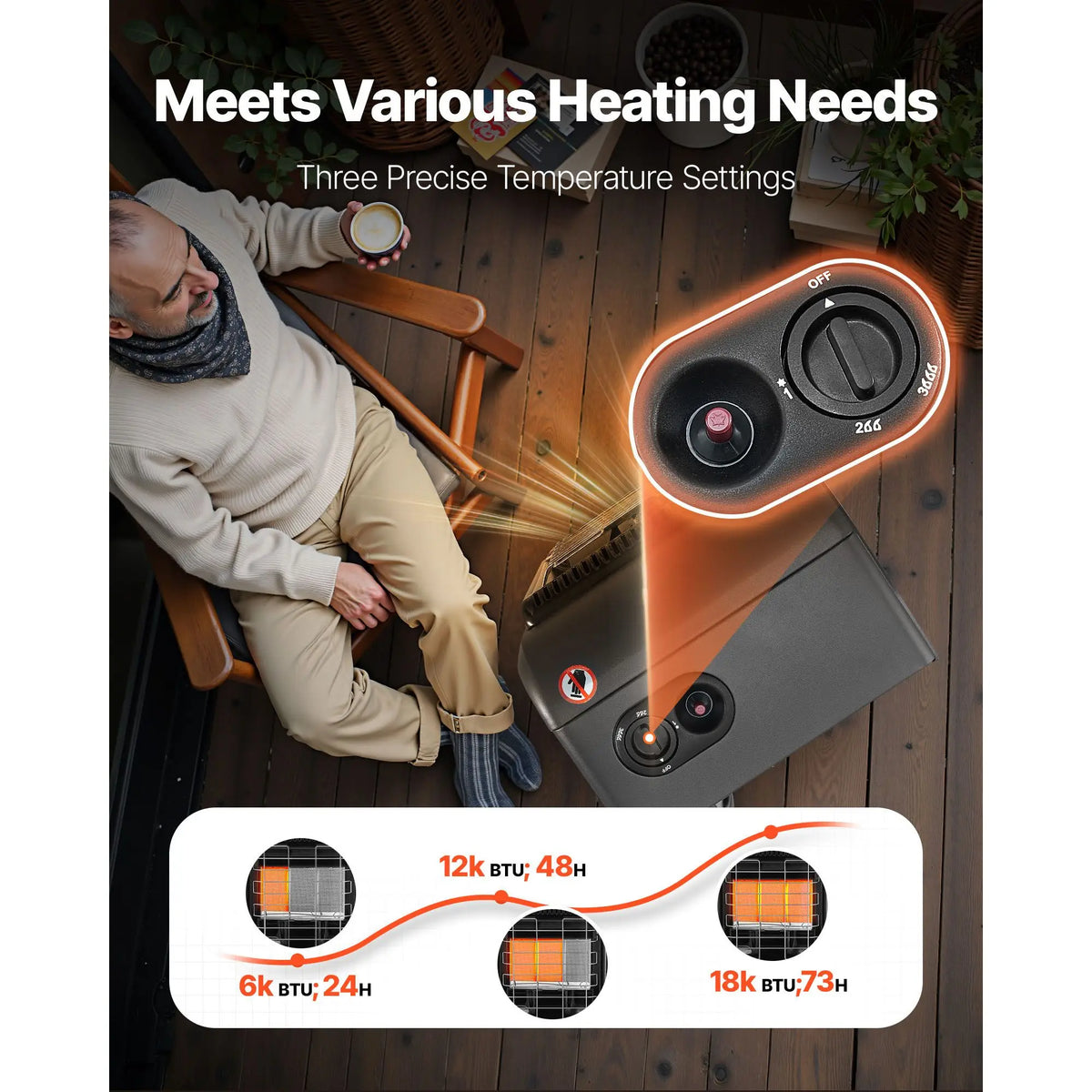 Propane cabinet heater by S And B Enterprise, 6k–18k BTU, orange/black with 3 temperature settings