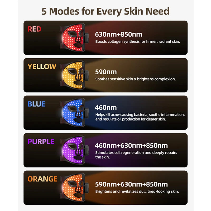 LED Wireless Mask Face, Repairs Skin, 5 Colors Red Light Mask, Skin-Friendly Silicone, 312LED Lifting Facial Quality, Women Gift