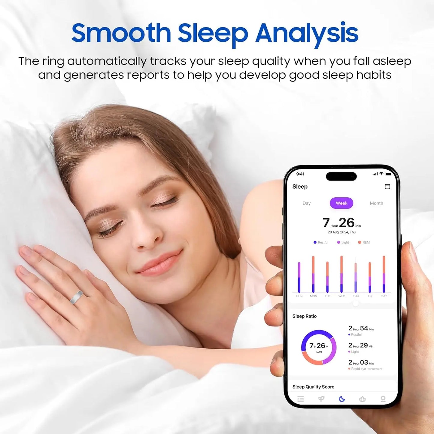 Smart Ring Health Tracker iOS Android IP68 Waterproof No Subscription by S And B Enterprise