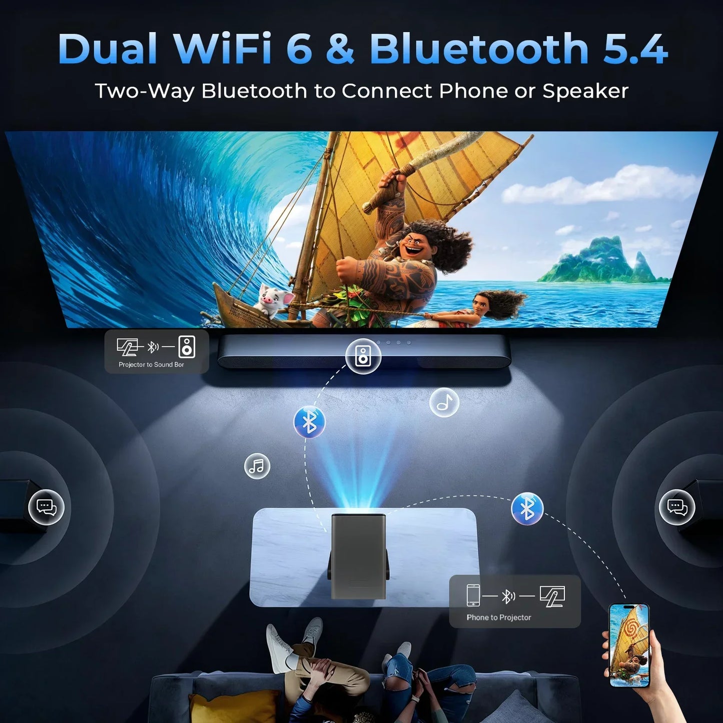 LynCast X7 AI Smart Projector Dolby Android 14 8K Support