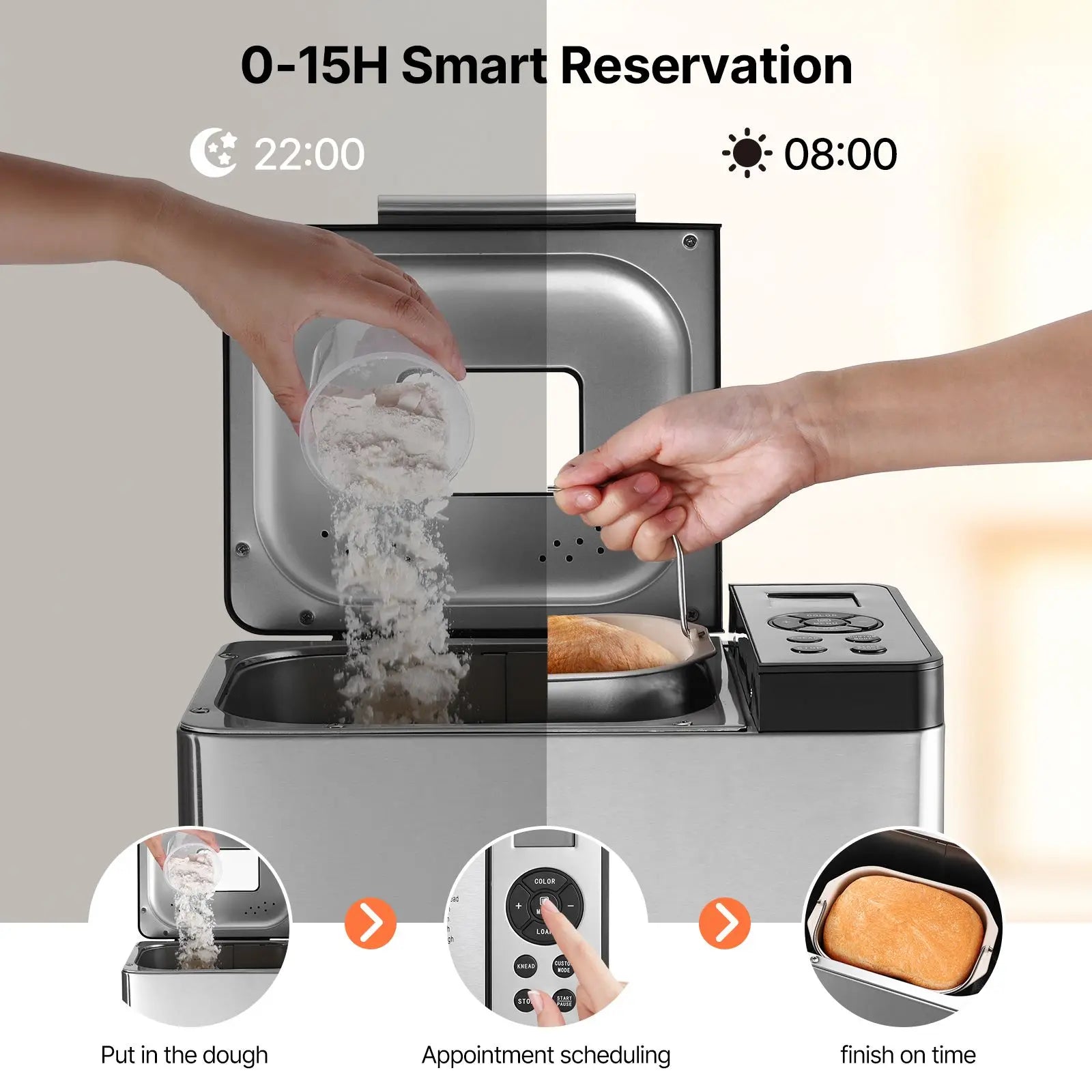 Bread Maker, 19-in-1 2LB Dough Machine, Nonstick Ceramic Pan Automatic Breadmaker with Gluten Free Setting, Whole Wheat Bread Making, Digital, Programmable, 3 Loaf Sizes, 3 Crust Colors by S And B Enterprise