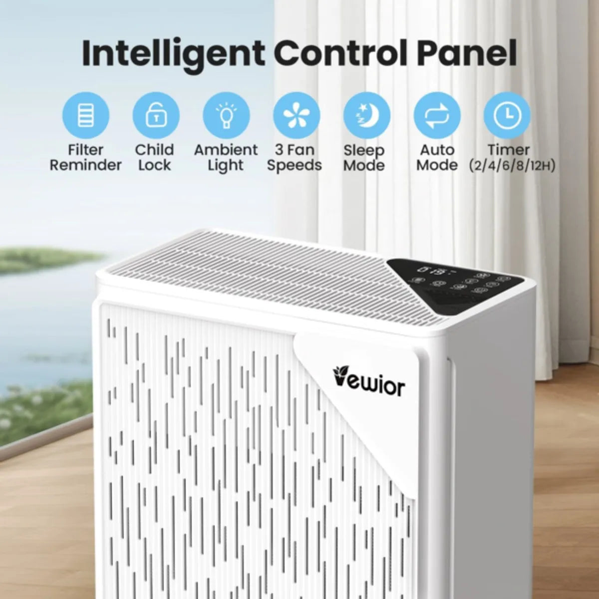RecabLeght Air Purifier For Home With PM2.5 Sensor