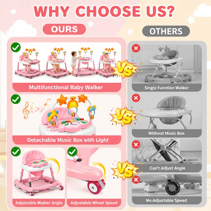 Pink 5-in-1 baby walker by S And B Enterprise; four foldable units with adjustable height and musical toy bar